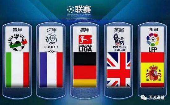 球員和球迷